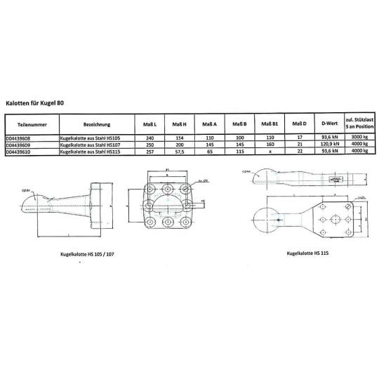 Datenblatt Kugelkalotte HS107 (aus Stahl)