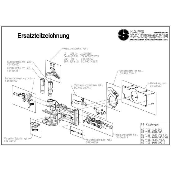 Sauermann Handhebelsatz | HS1700 & HS1710