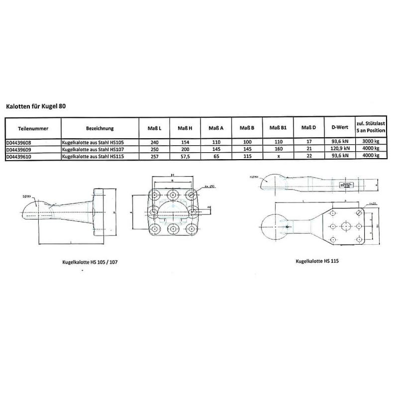 Datenblatt Kugelkalotte HS107 (aus Stahl)