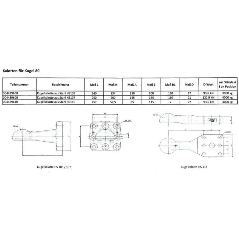 Datenblatt Kugelkalotte HS105